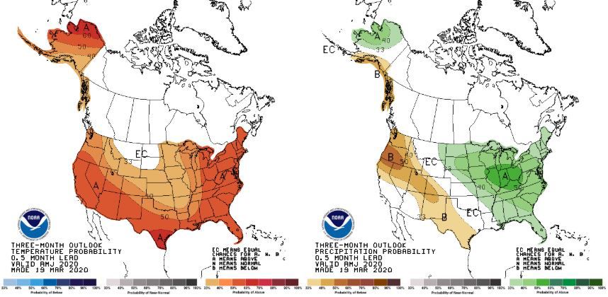 Climate Prediction Center Forecast for Spring 2020